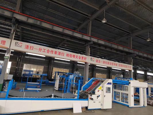 ZGFM سری 1500mm فلوت لامینینگ ماشین خودکار ورق به ورق برای کارتونی لوله دار