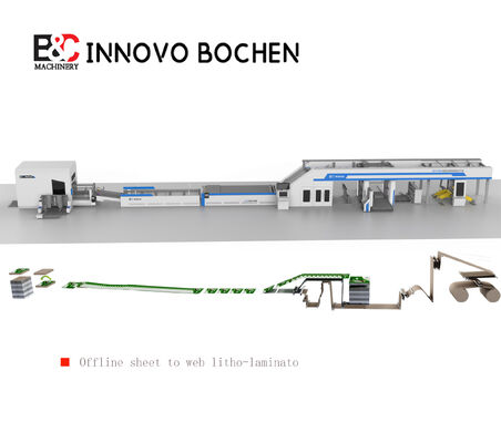 ماشین لامینینگ موج دار با سرعت بالا با تغذیه رولی به ورق و خط استاکر فلپ فلپ برای تولید بسته بندی
